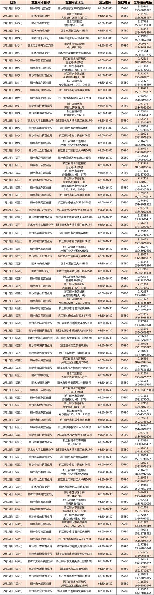 中国邮政营业时间表